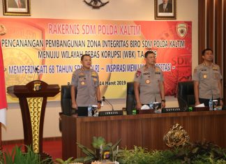 Rakernis SDM Polda Kaltim 2019