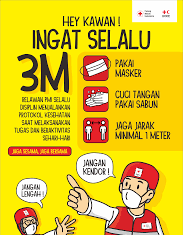 Gelar Operasi Yustisi, Satpol PP Samarinda Berikan Sangsi Push Up Kepada Warga Tak Pakai Masker