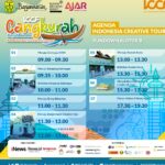 Indonesia Creative Cities Festival 2023 Digelar ICCN di Banjarmasin