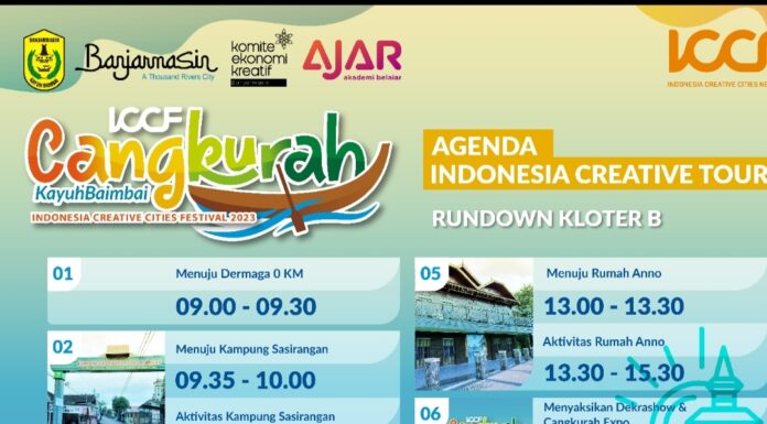 Indonesia Creative Cities Festival 2023 Digelar ICCN di Banjarmasin