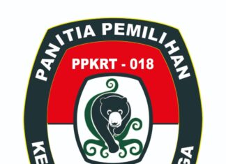 Pemilihan RT 018 Kelurahan Damai Digelar 28 September 2025, Dua Calon Siap Berebut Kursi Ketua